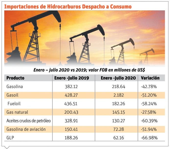 info-IMPORTACION COMBUSTIBLE
