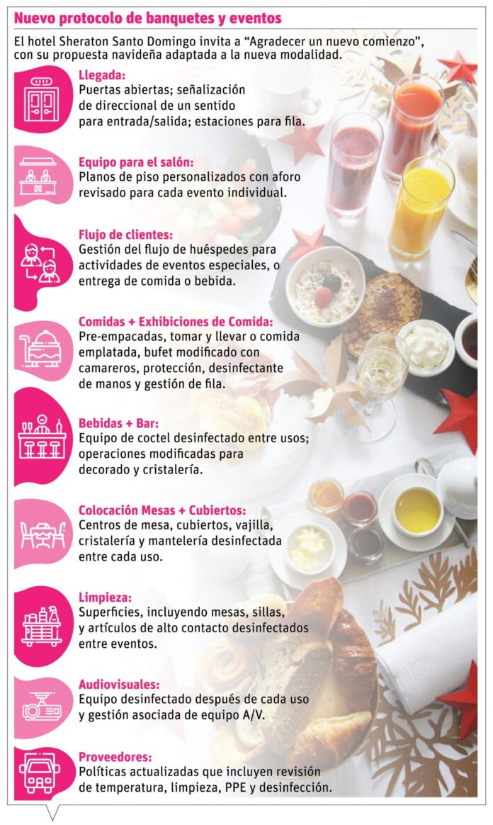 Los protocolos y garantías para las celebraciones en la “covidianidad”