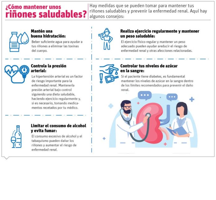 Enfermedad renal, un enemigo silencioso que requiere atención y cuidado
