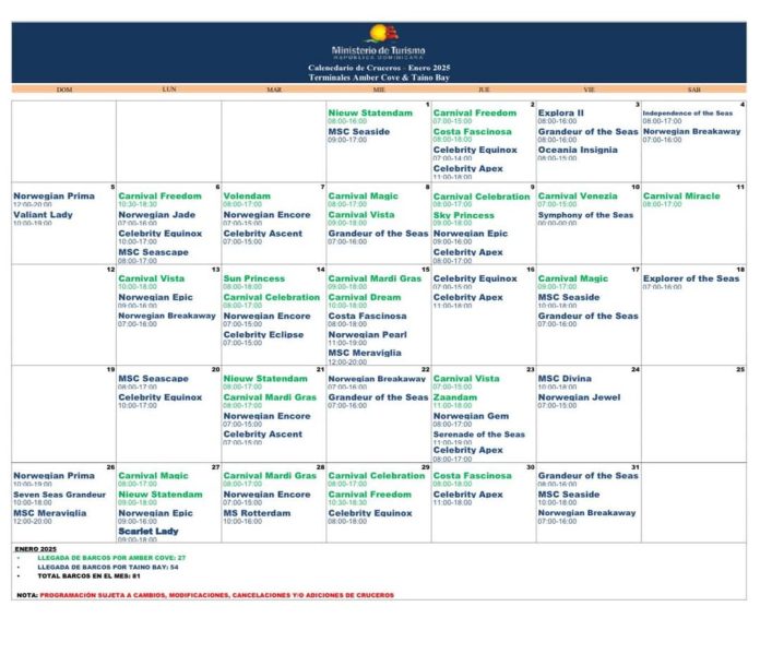 Un 2025 prometedor para Puerto Plata: recibirá 81 cruceros en enero